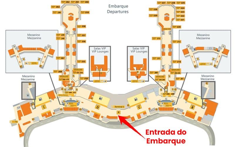 Mapa do Terminal 2 do Aeroporto de Guarulhos