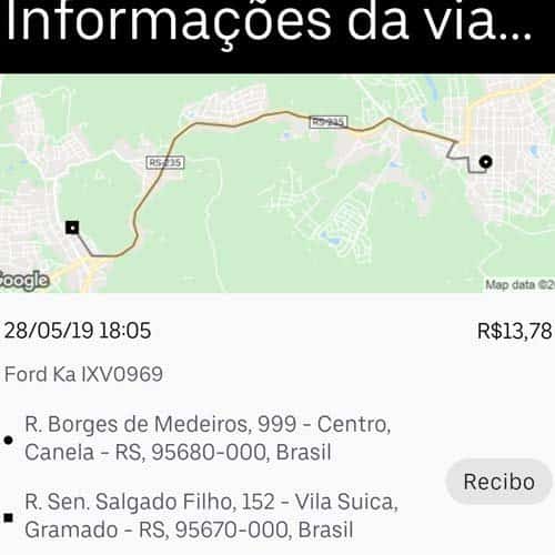 Uber de Canela até Gramado