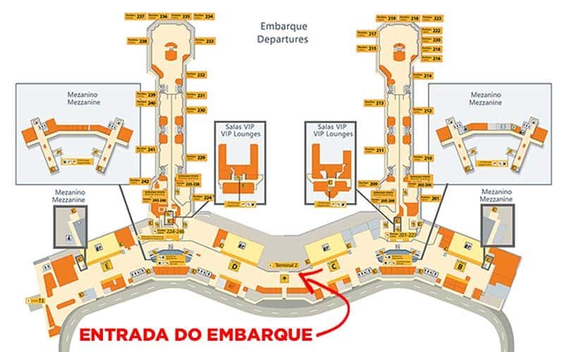 Mapa do embarque do terminal 2 no Aeroporto de Guarulhos