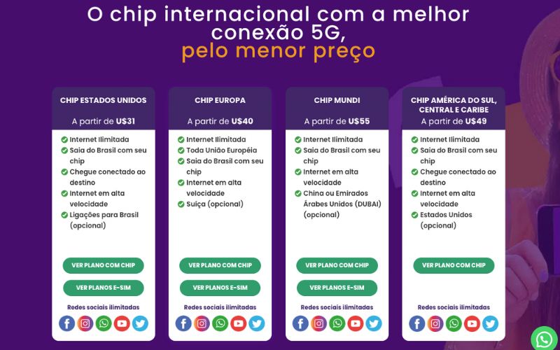 Página com preços dos chips para o Uruguai