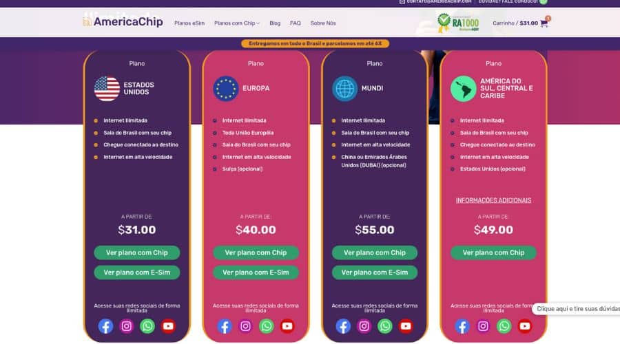 Página principal da empresa America Chip com so preços de chips para diversas regiões do mundo