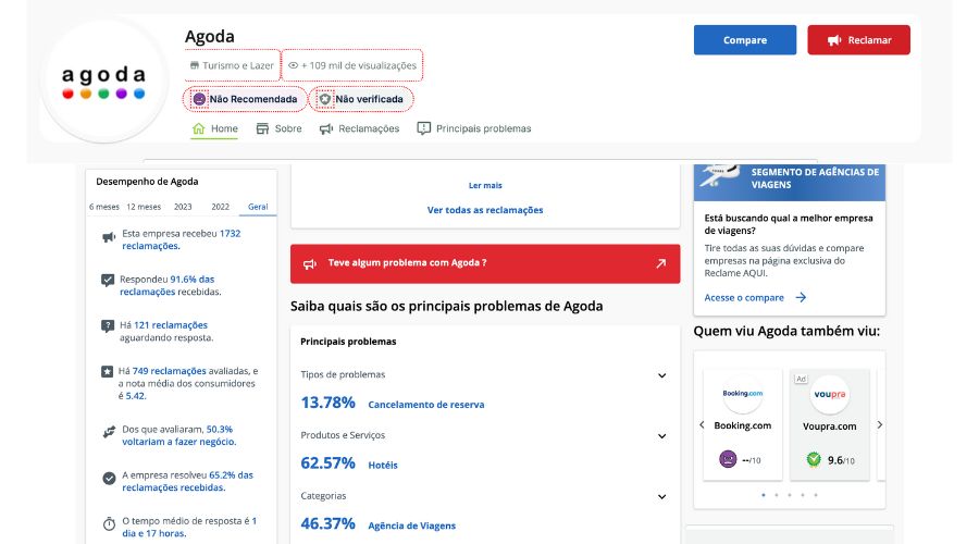 Página do Reclame Aqui com todas as reclamações da Agoda